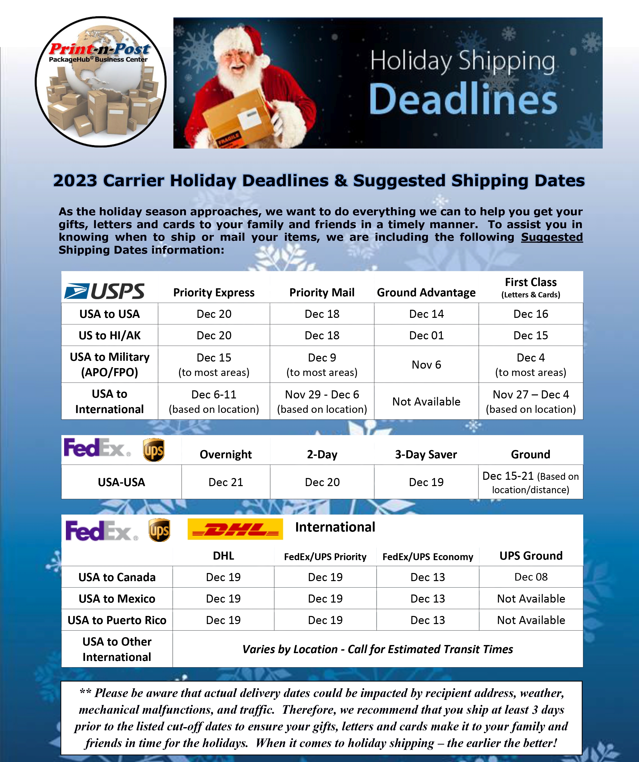 Holiday shipping deadlines 2023: How to get packages on time